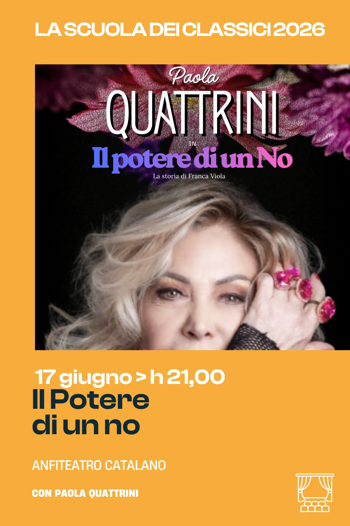 Il Potere di un no